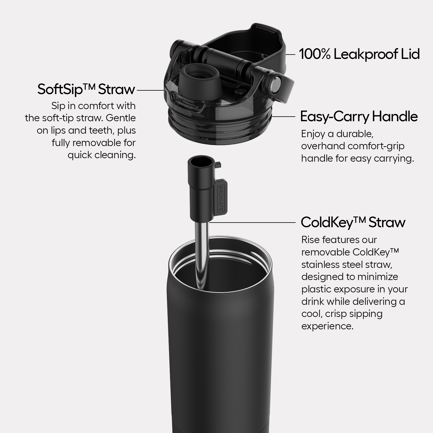 rise-25oz-i3 Rise-PDP-AltImage_2.png