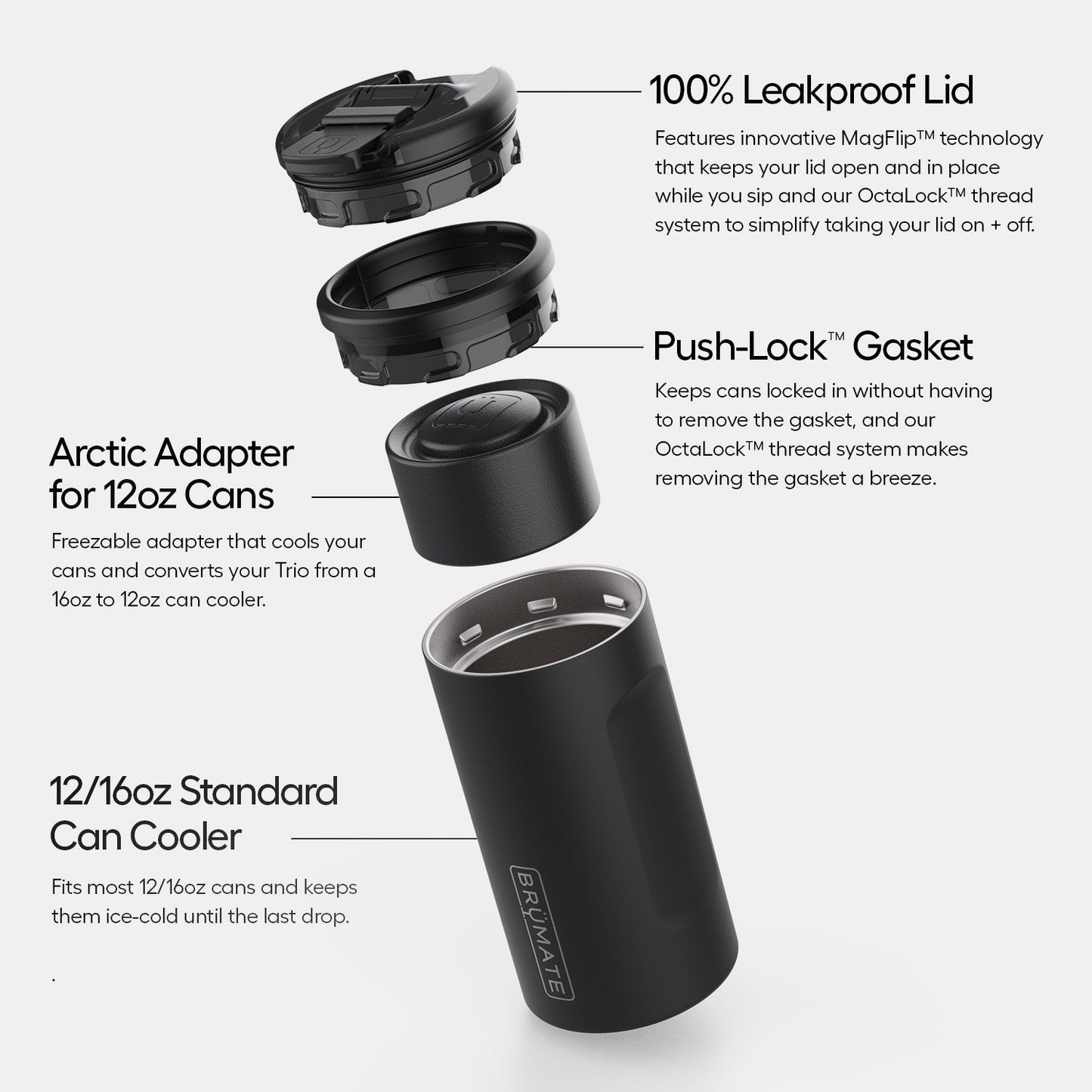 hopsulator-trio-v2-z7 Trio-v2-Alt-Image_1.jpg